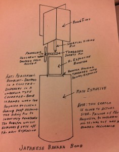 A diagram of the "banana bomb" that nearly took Bill's life.